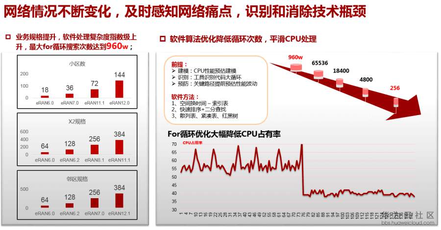 算法和数据结构.png
