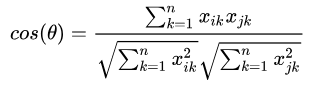 余弦相似度计算公式.png