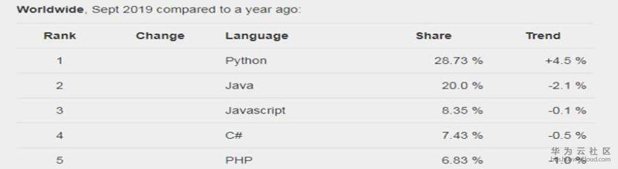 PYPL.jpg