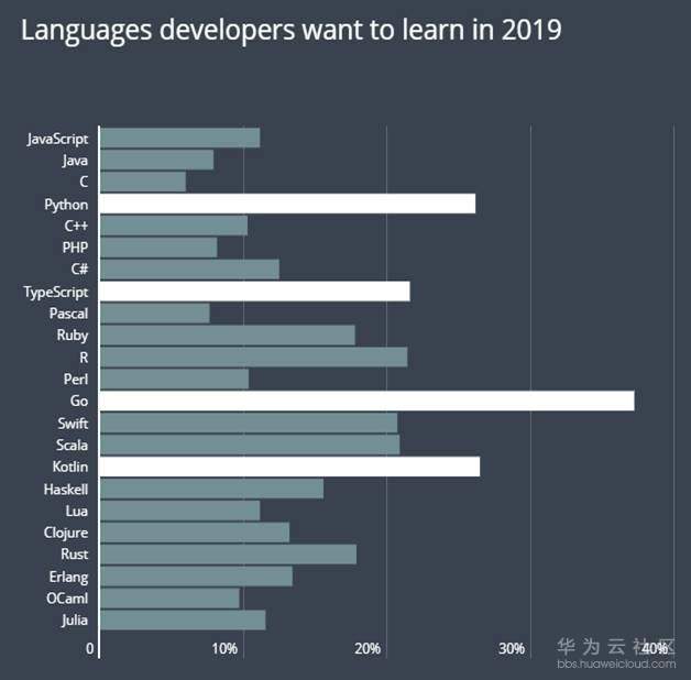 HackerRank2.jpg