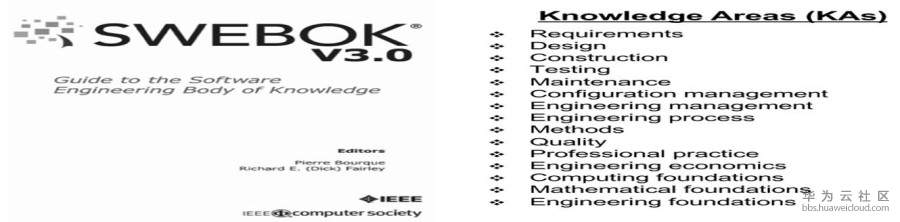 SWEBOK（Software Engineering Body of Knowledge）指南.jpg