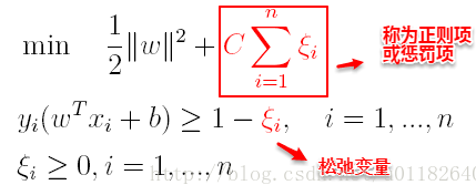 软间隔支持向量机的模型.png