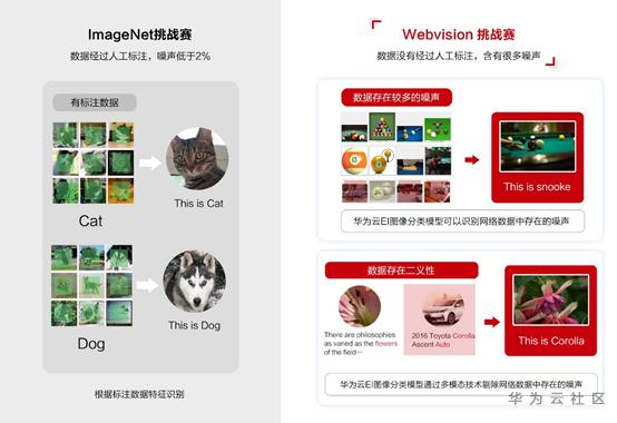 1592395471119072387.png image.png