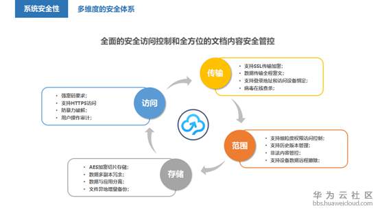 1533106047366016.png 6.png