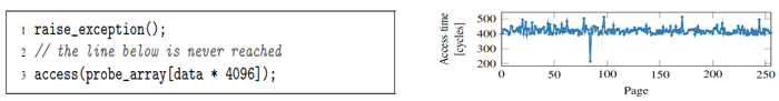 simple-meltdown-example.PNG