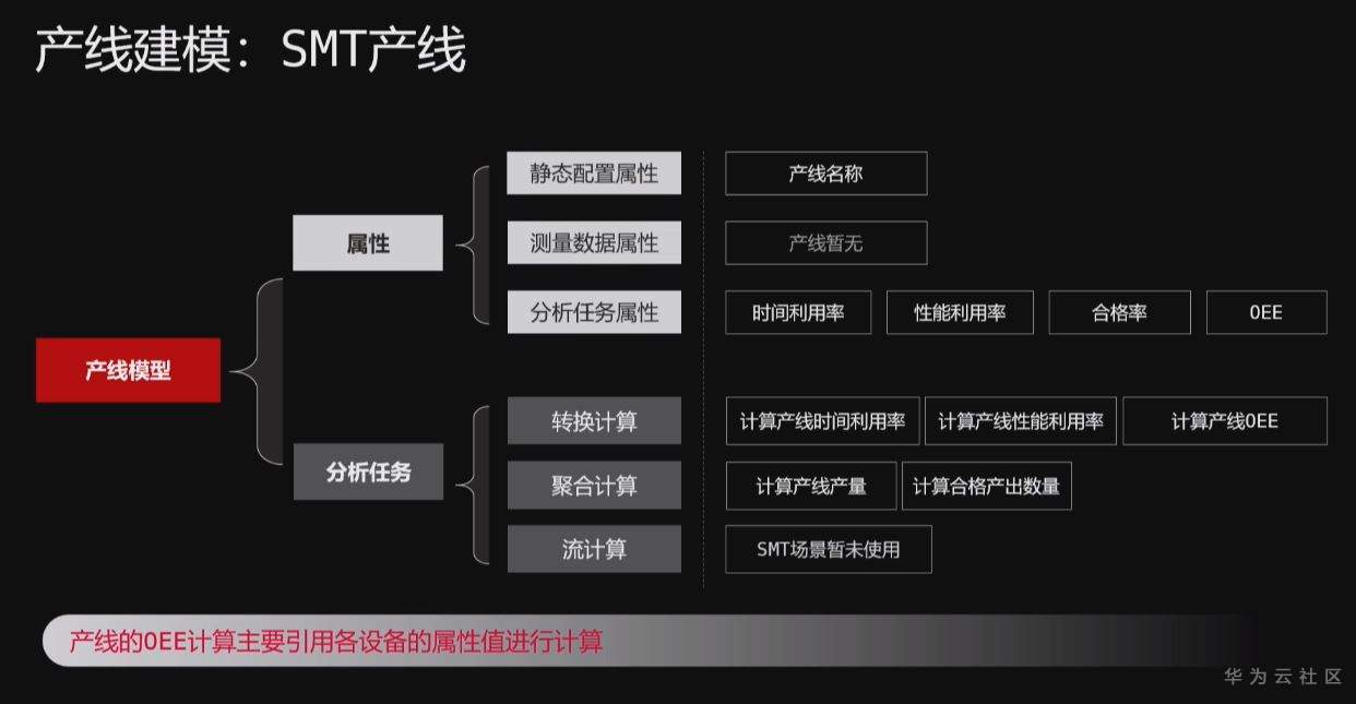 捕获999999999999999.JPG