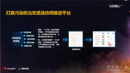 1574077577639058.png image.png