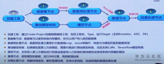 1576681634830570.png image.png