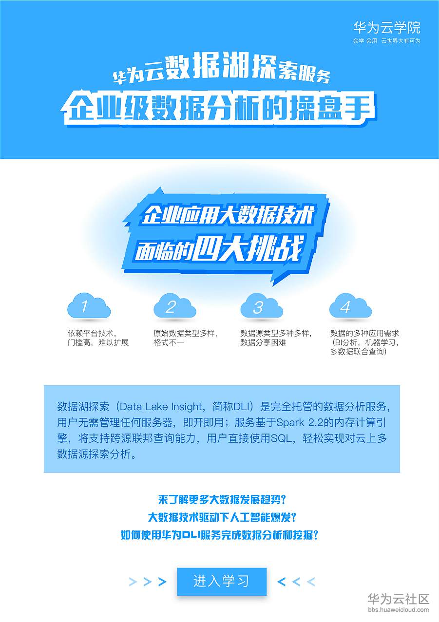 第六期 云学院数据胡 (2)_meitu.jpg