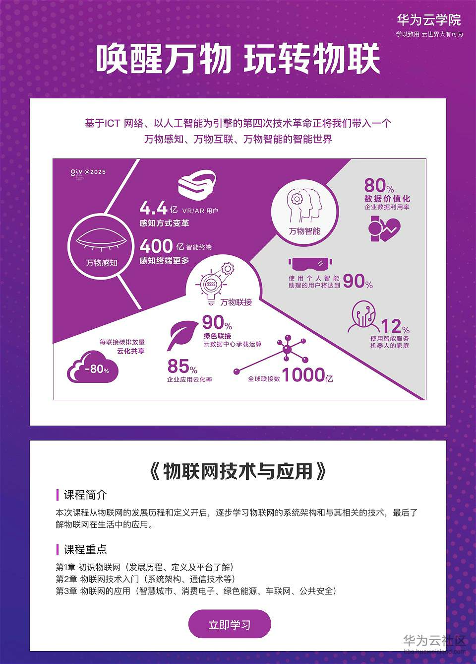 第十一期物联网_meitu_1.jpg