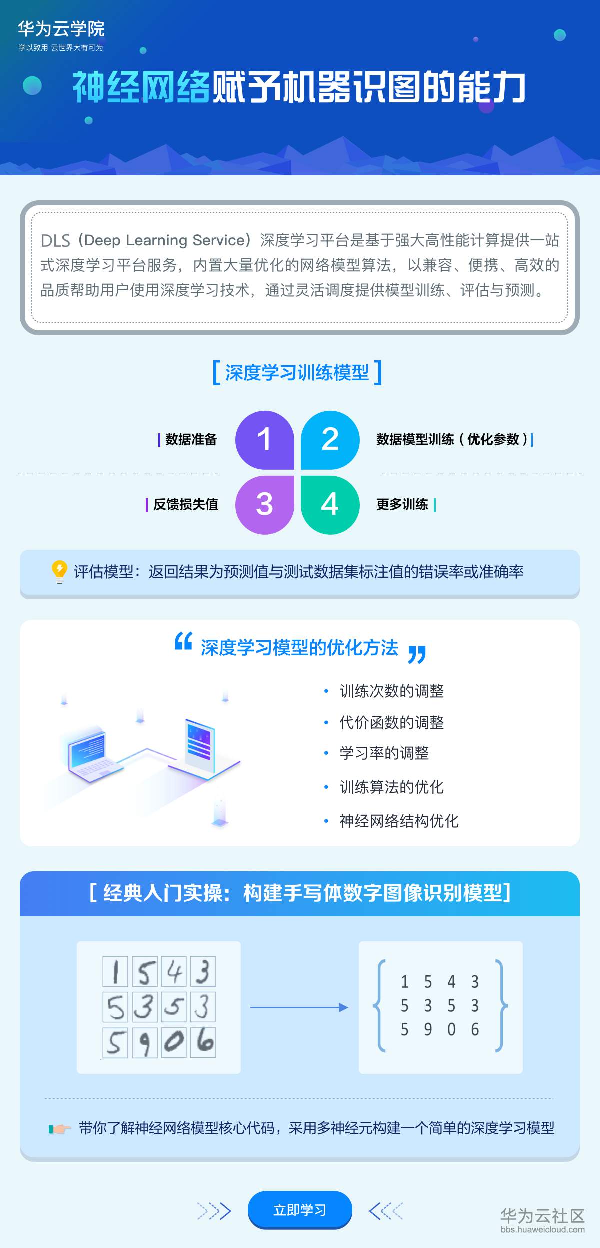 1558335142272801.jpg 32期神经网络_meitu_3.jpg