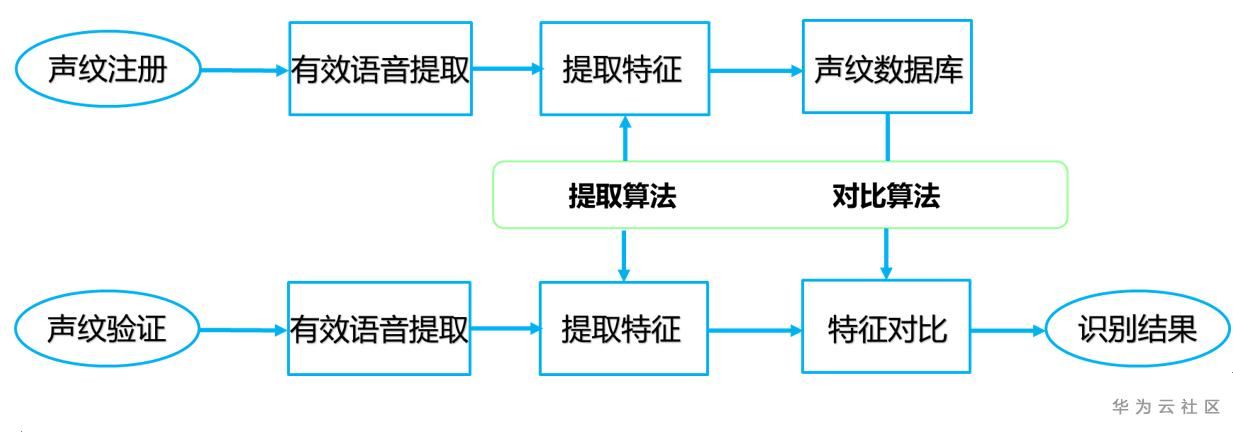 1605089423278011834.png image.png