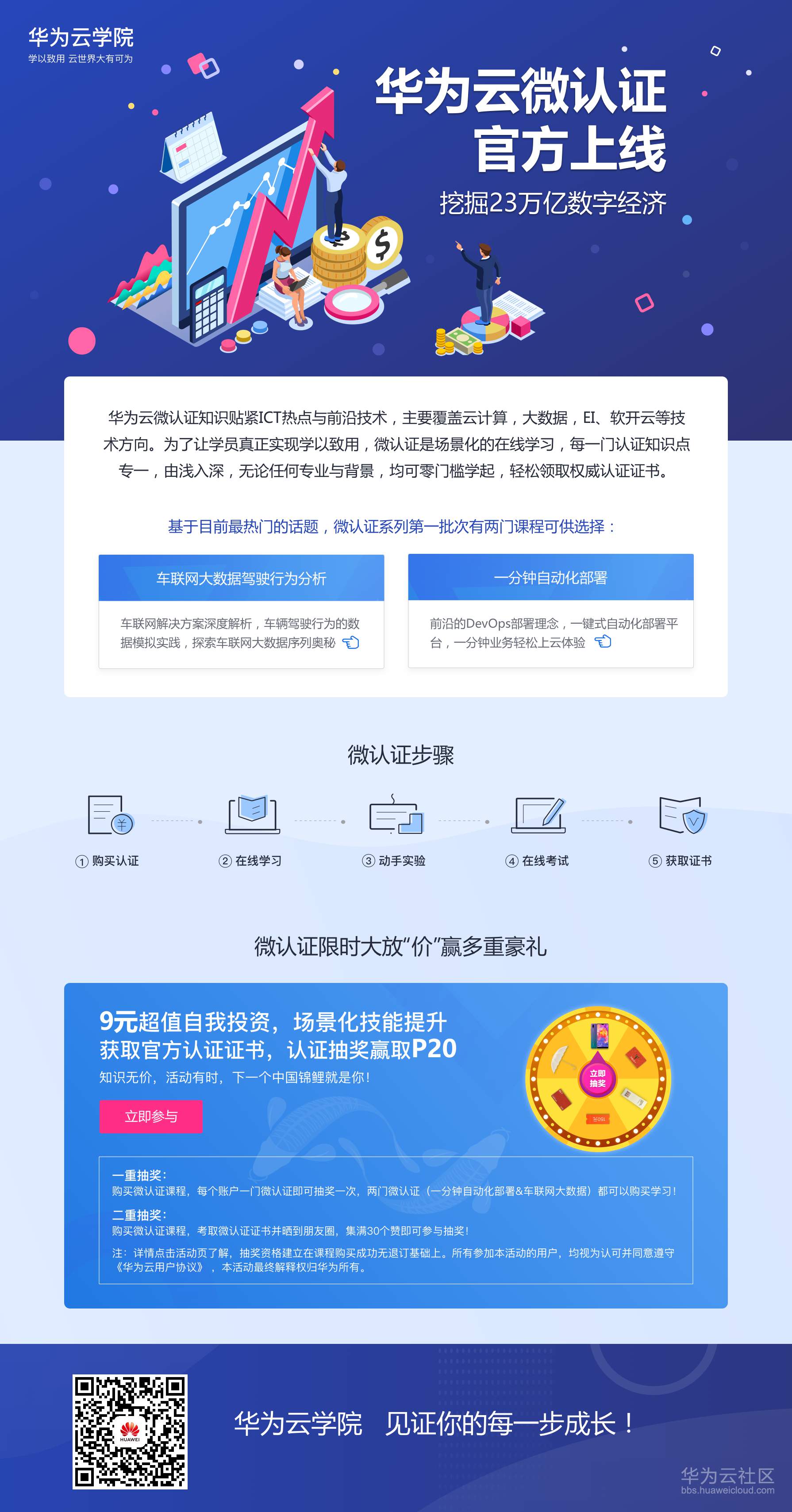 第九期论坛博客微认证宣传.png
