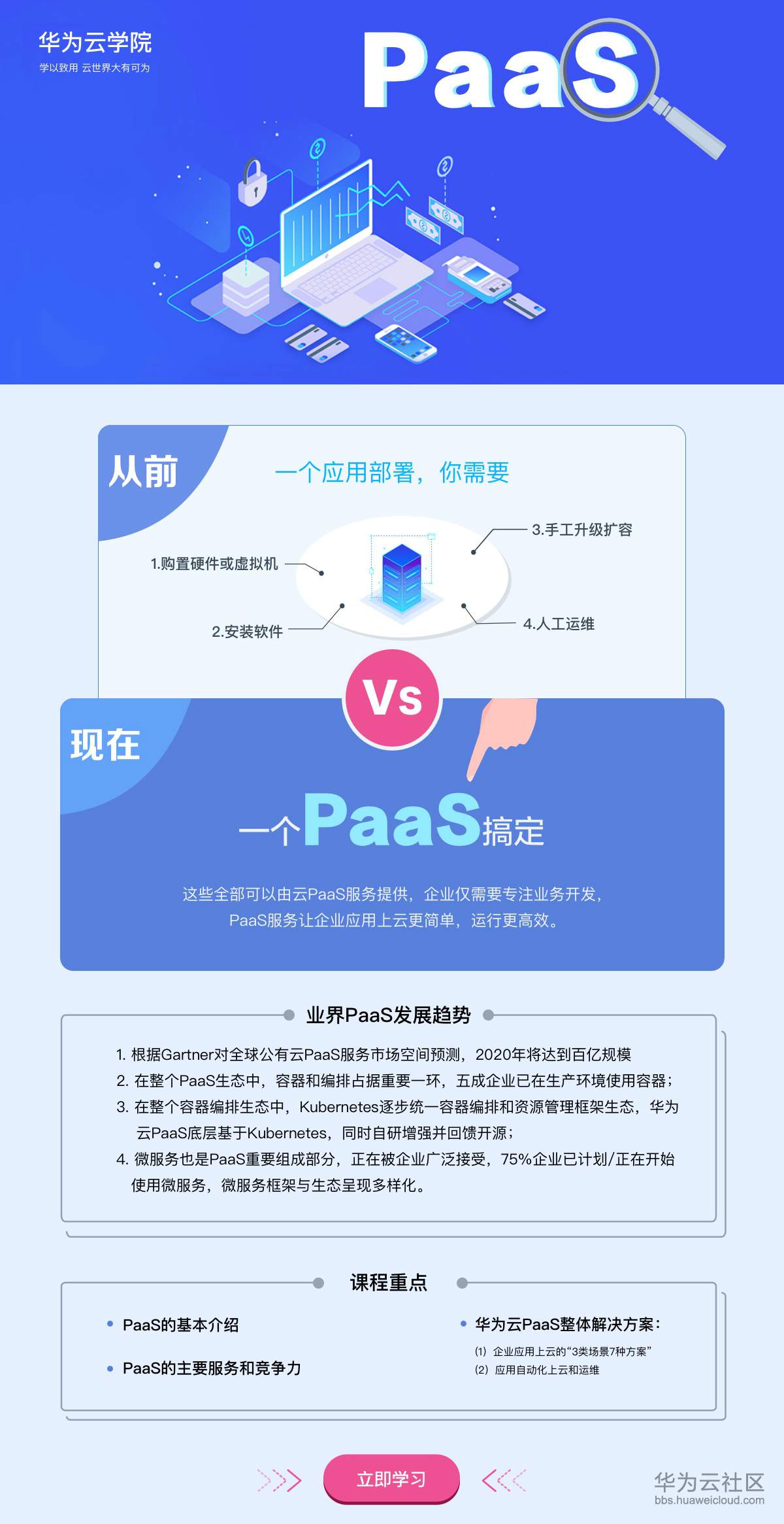 第十四期PaaS_meitu_1.jpg