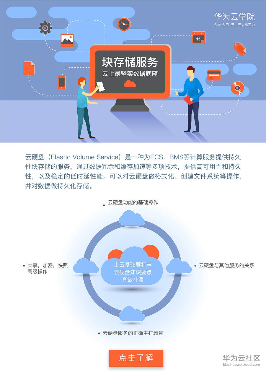 第五期 云学院块存储服务课程_meitu.jpg