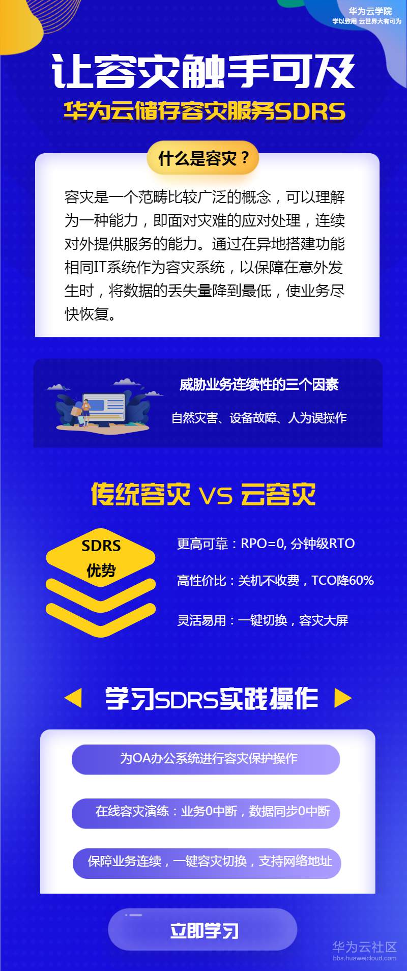 35期云容灾v5_meitu_1.jpg