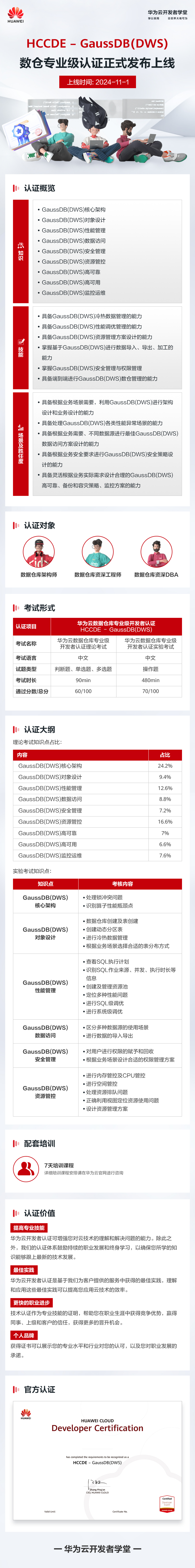数仓专业级-公众号内容.jpg