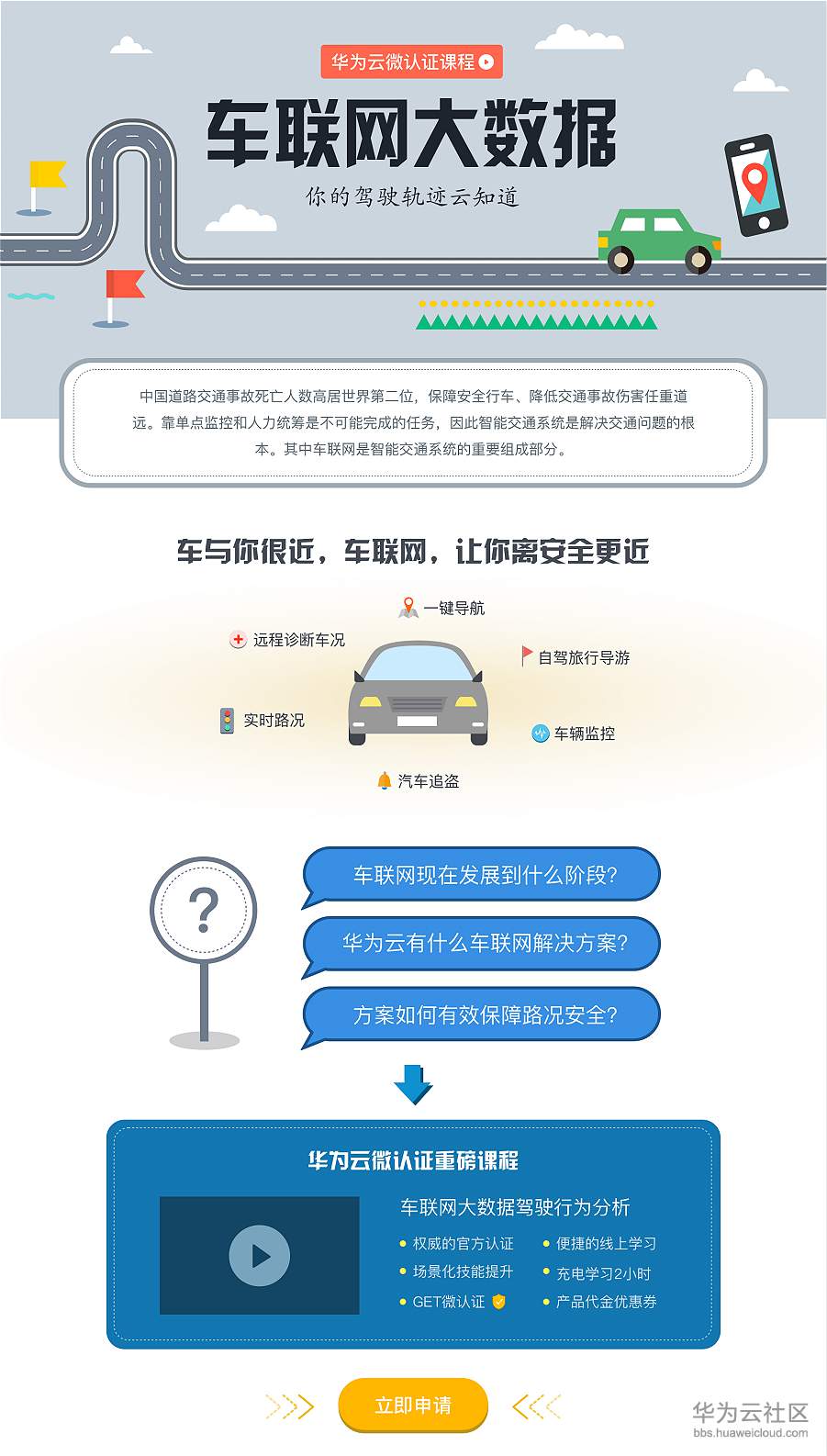 1536649068359045.jpg 第二期车联网.jpg