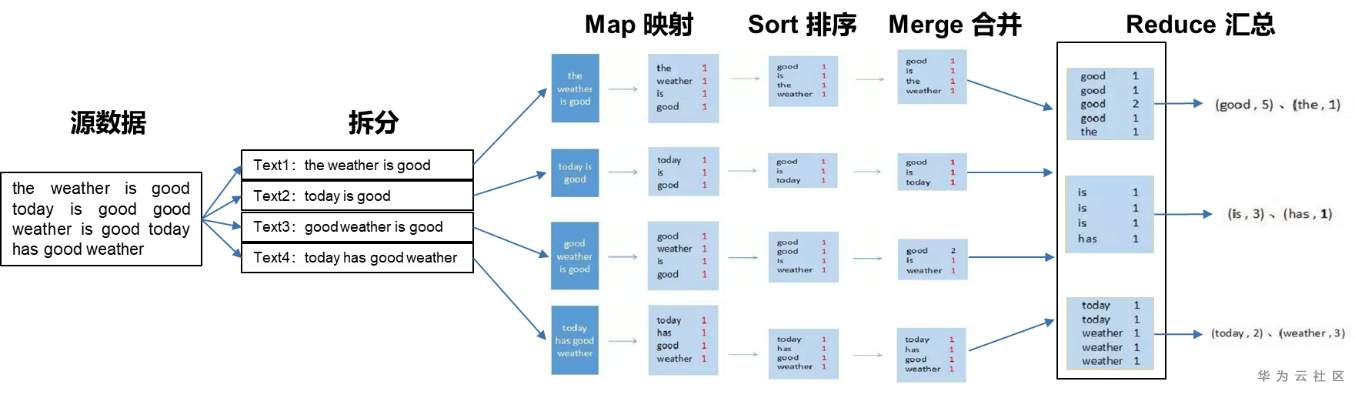 考证2.png
