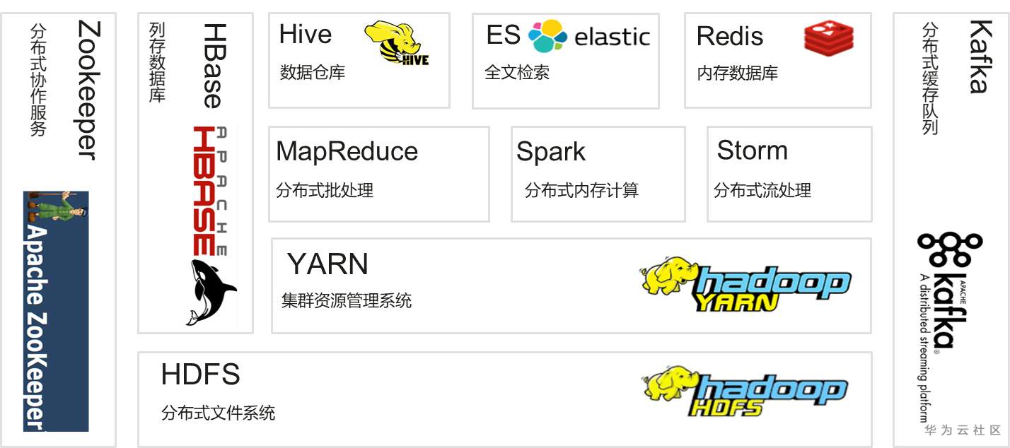 考证1.png