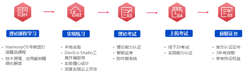 20240612-140836(WeLinkPC).png