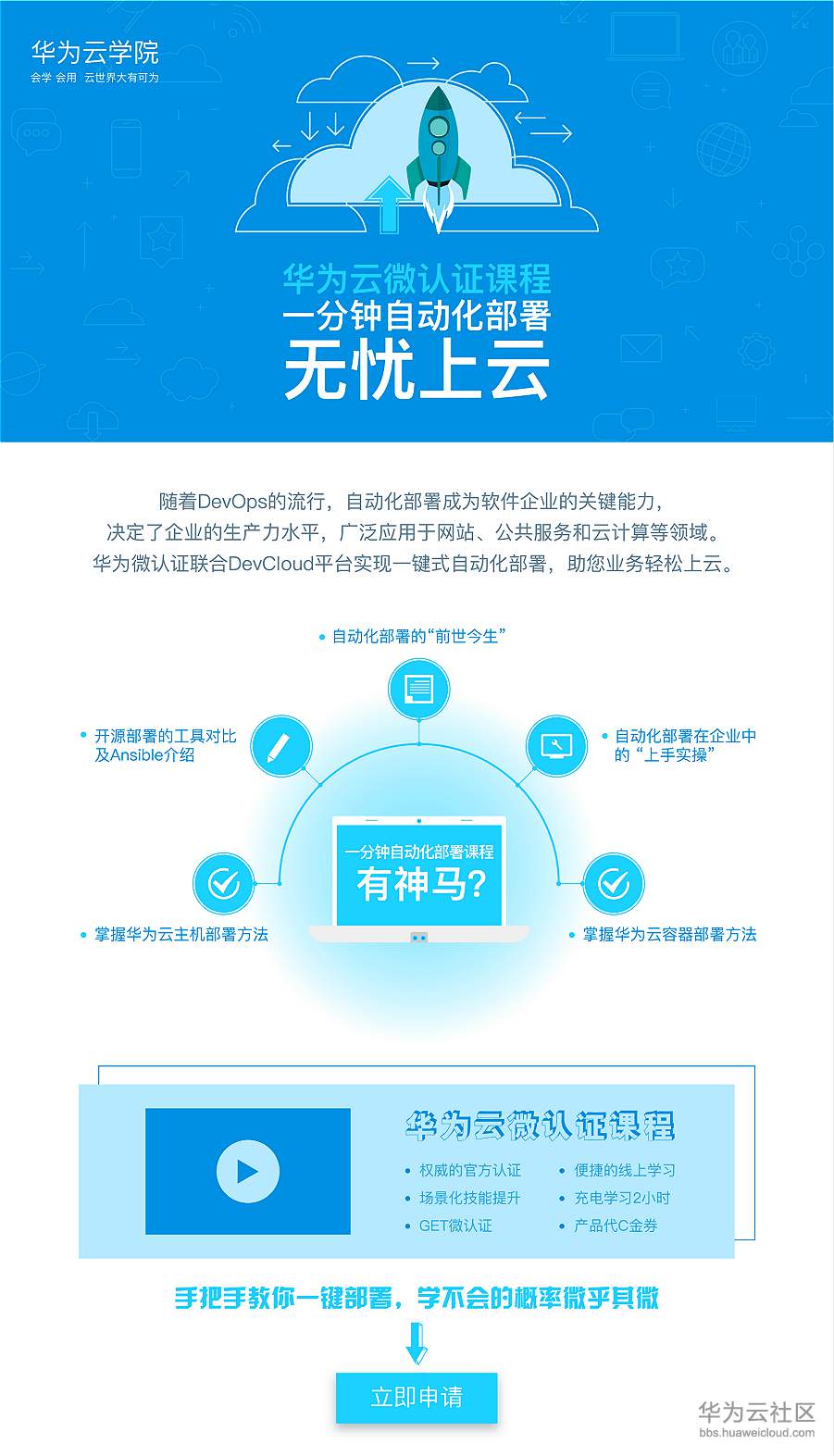 第三期自动化部署meitu.jpg