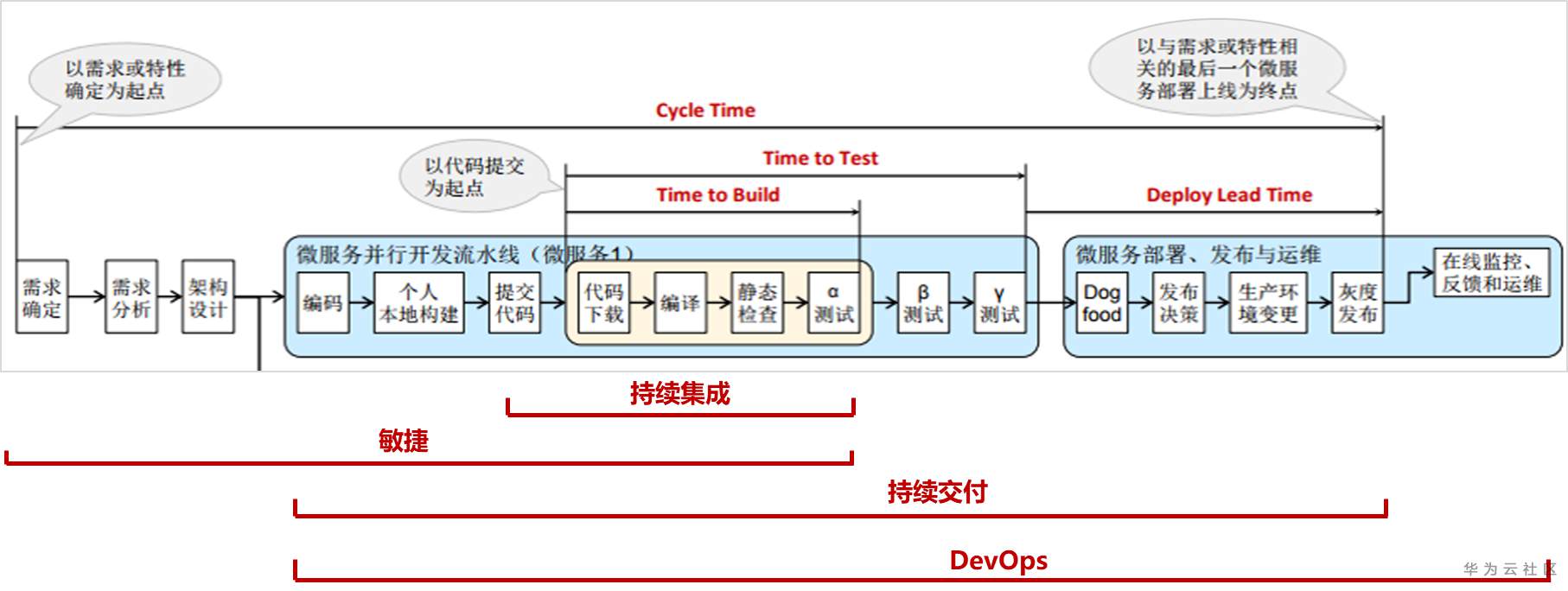 托马斯商城3.png