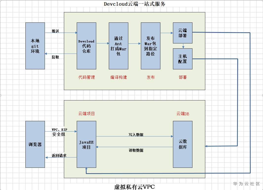 托马斯商城6.png