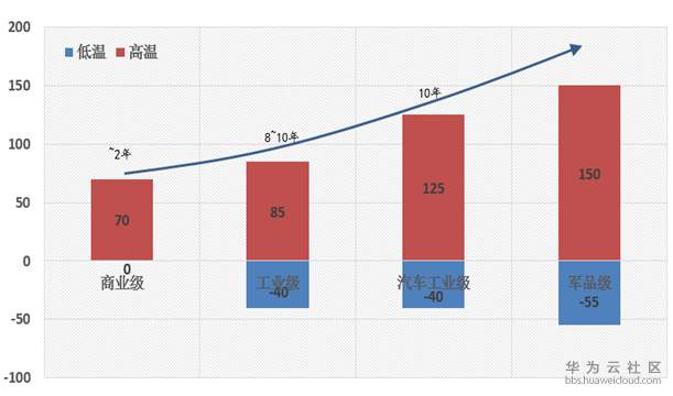 1581385254423247.png 1581385254423247.png