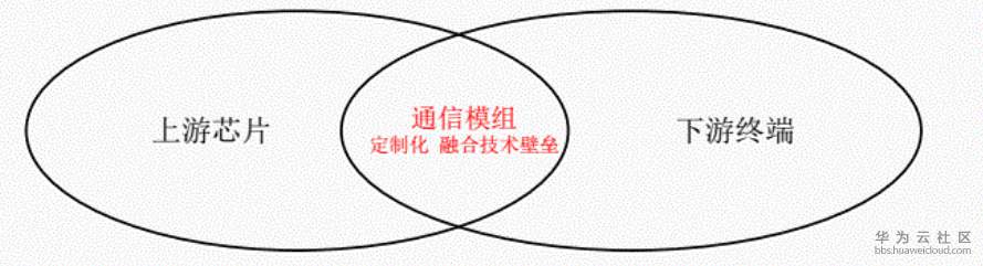 1581385276336947.png