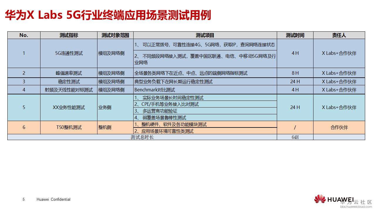 1581488460280409.jpg 1581488460280409.jpg