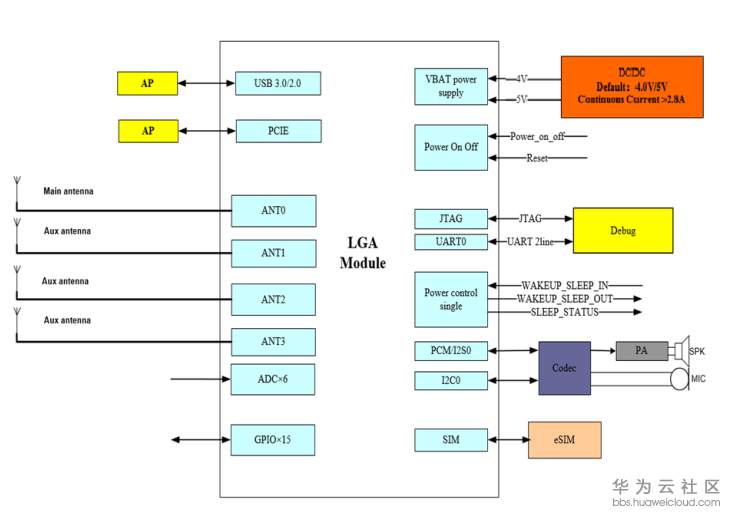 1581475175273488.png 1581475175273488.png