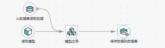 1552962180847534.png blob.png