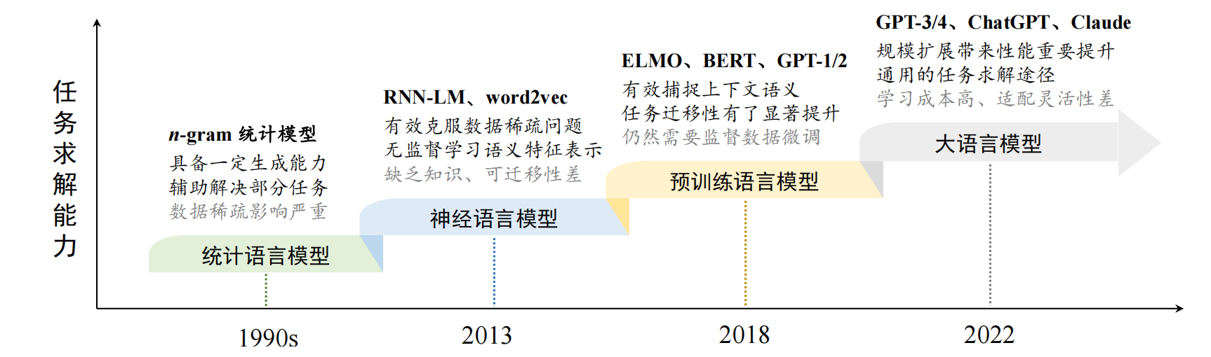 a011d6a6c5e8103140c4c97b0370c9b8_65b32f7286a54ff6b1e936bb36d98706.png