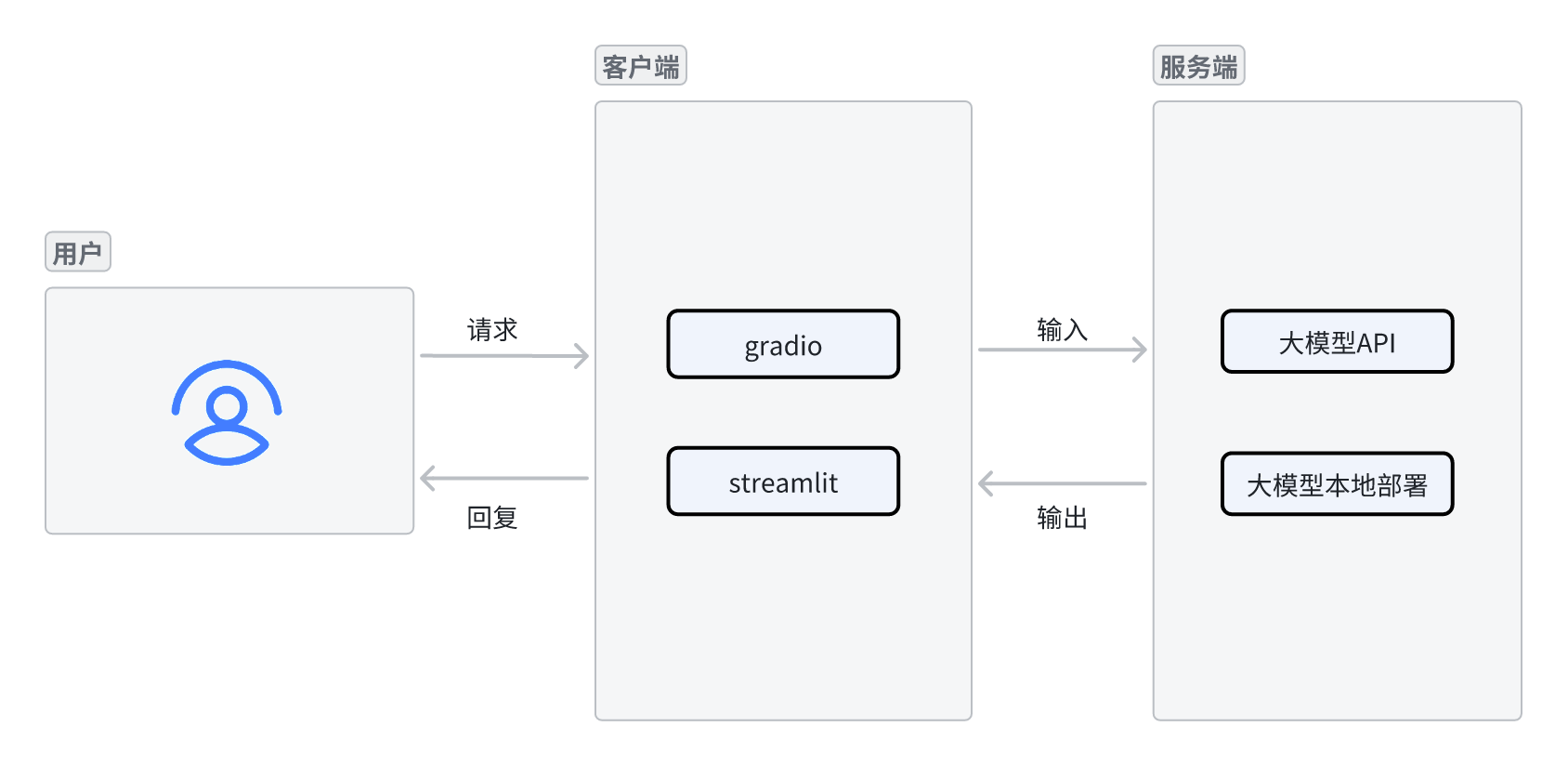 e709b242849ddc5c2c7dbc4188b23d35_1cd2bf62f667426f9c9df04d444b4b17.png