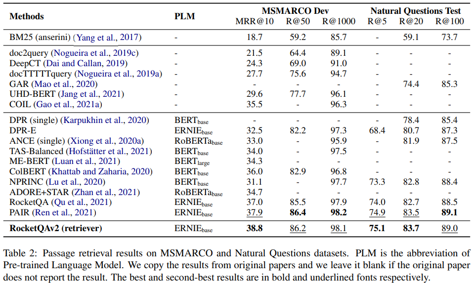 RocketQAv2召回模型实验效果