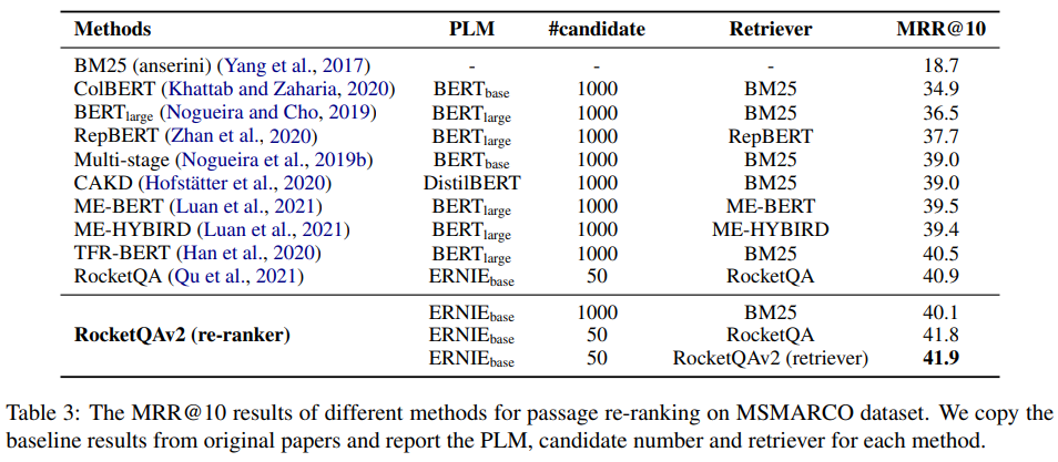 RocketQAv2精排模型实验效果