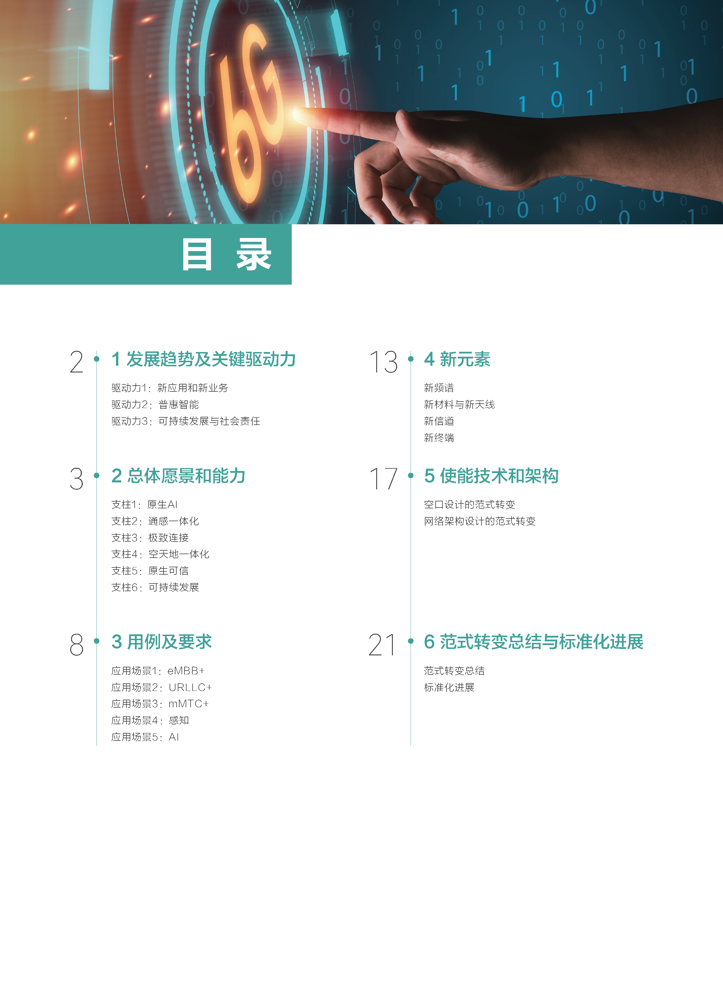 6G：无线通信新征程_页面_03.png