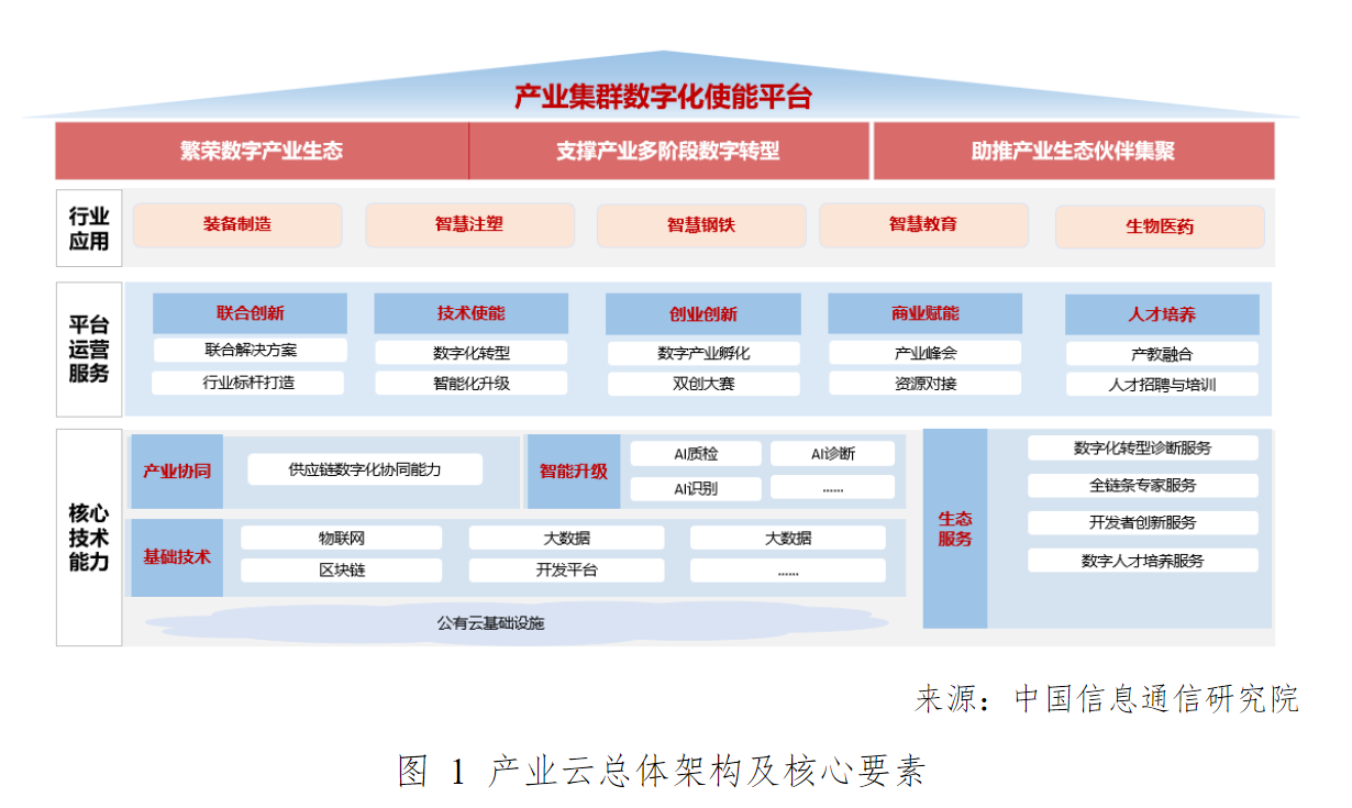 20220331-151540(WeLinkPC).png