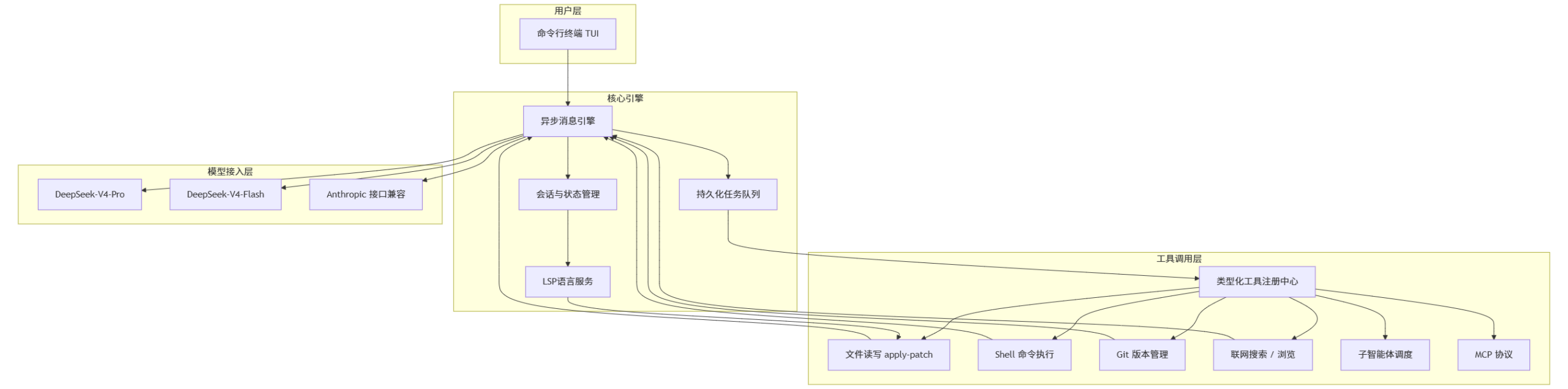 a153e0c36bade13b761cc42d72c81f0b.png
