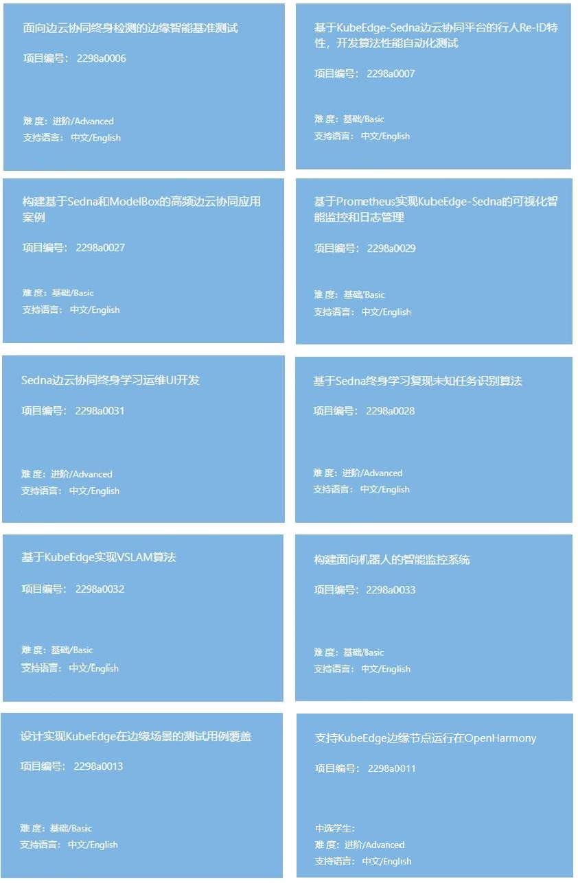 开源之夏KubeEdge项目s.jpg