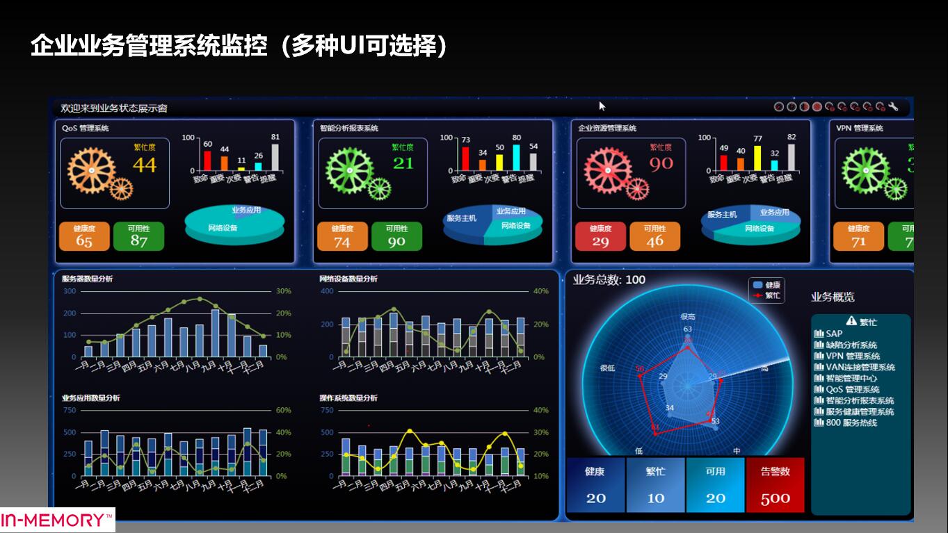 ://forum-img.huaweicloud.cn/data/attachment/forum/201807/25/100640is1ehtieo2urzenb.jpg UI.jpg