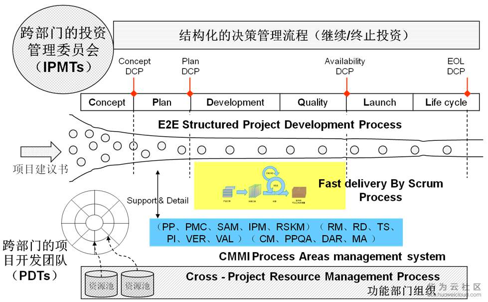 1535525856519496.png 2.png