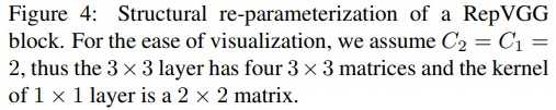 RepVGG.jpg