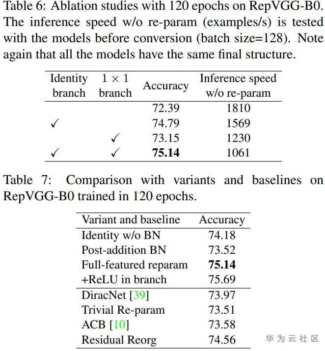 RepVGG.jpg