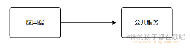 image-20231124160315924.png
