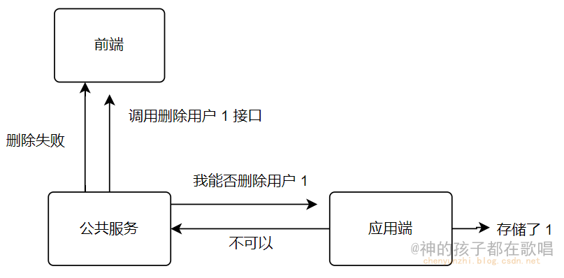 image-20231124162414408.png