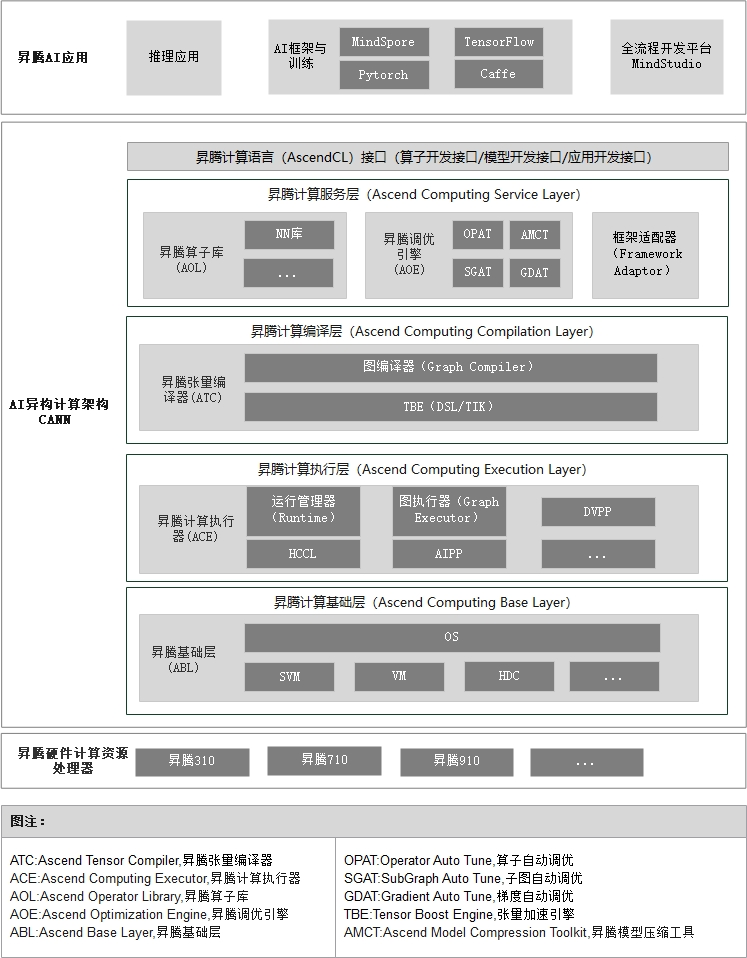 Pasted image 20220709035705.png