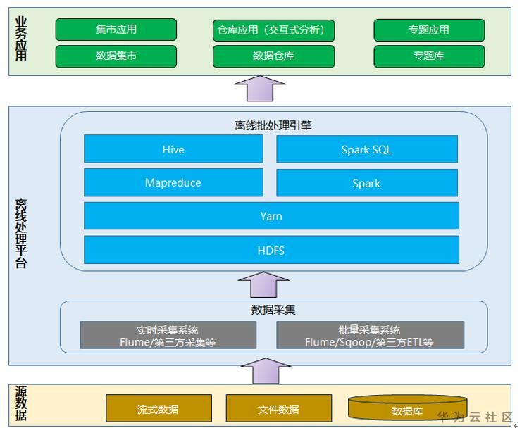 1601208082969091504.png image.png