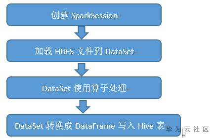 1601208366402055774.png image.png